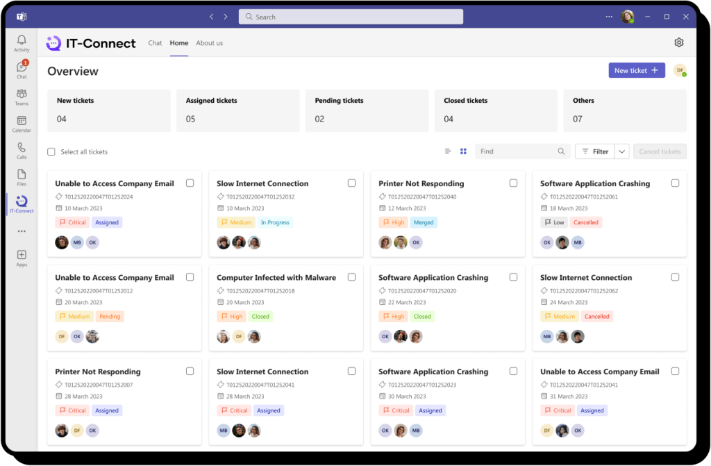 Microsoft Teams enables you to see all the tickets data