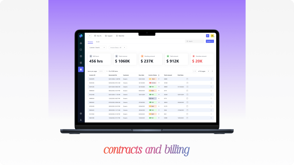 Contracts & Billing for MSPs